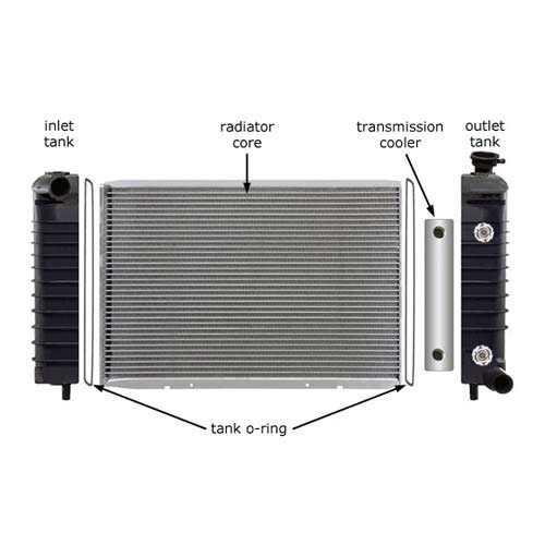 chery tiggo5 radiator - رادیاتور آب چری تیگو 5